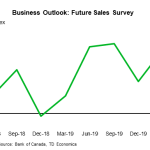 tdbank20200704w6