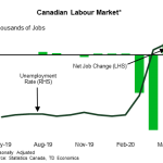 tdbank20200704w7