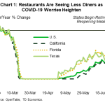 tdbank20200711w1