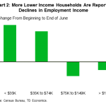 tdbank20200711w2