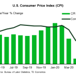 tdbank20200711w5