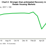 tdbank20200718w4