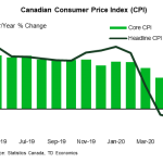 tdbank20200718w6