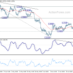 usdcad20200707a1