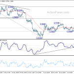 usdcad20200715a1