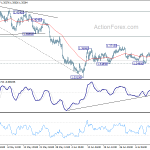 usdcad20200716a1