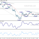 usdcad20200717a1