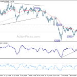 usdchf20200701a1