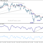 usdchf20200701b1