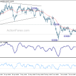 usdchf20200702b1