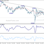 usdchf20200702b2