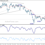 usdchf20200703a1