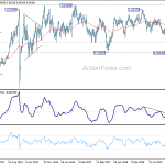 usdchf20200704w3