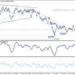 usdchf20200706b1