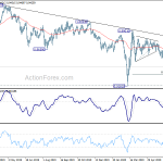 usdchf20200707a2