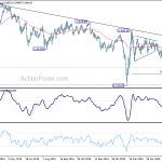 usdchf20200707b2