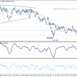 usdchf20200708a1