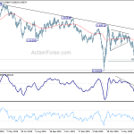 usdchf20200709a2