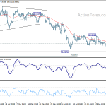 usdchf20200709b1