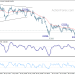 usdchf20200710a1