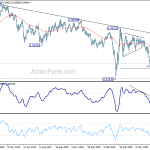 usdchf20200710b2