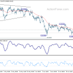 usdchf20200711w1