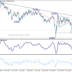 usdchf20200711w2