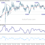 usdchf20200711w3