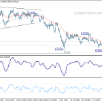 usdchf20200713b1