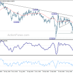 usdchf20200714a2