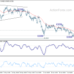 usdchf20200715a1