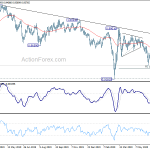 usdchf20200715a2