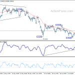 usdchf20200716a1