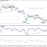 usdchf20200716b1