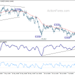 usdchf20200717a1