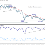 usdchf20200717b1