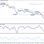 usdchf20200729b1