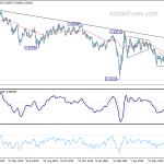 usdchf20200729b2