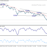 usdchf20200730a1