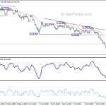 usdchf20200730b1