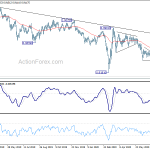 usdchf20200730b2