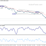 usdchf20200731a1