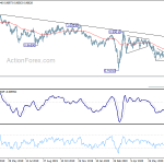 usdchf20200731a2