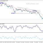 usdchf20200731b1