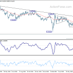 usdchf20200731b2