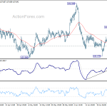 usdjpy20200701a1