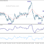 usdjpy20200701b1