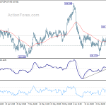 usdjpy20200702a1