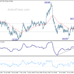 usdjpy20200702b1