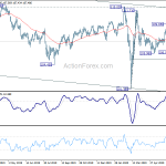 usdjpy20200704w2